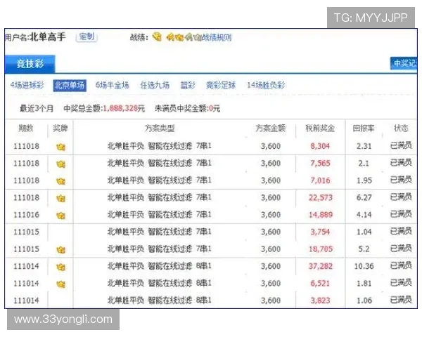 如何选择合适的博彩投注平台，保障资金安全